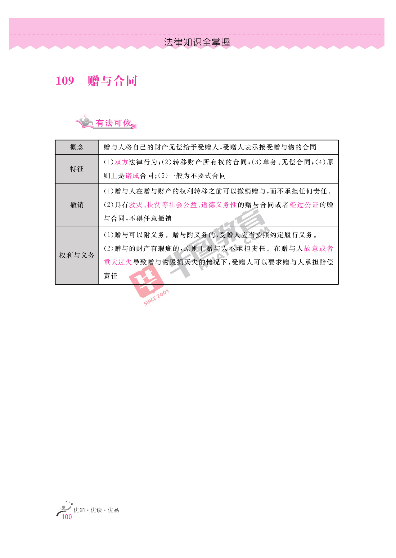2020银行招聘考试备考资料:法律知识全掌握