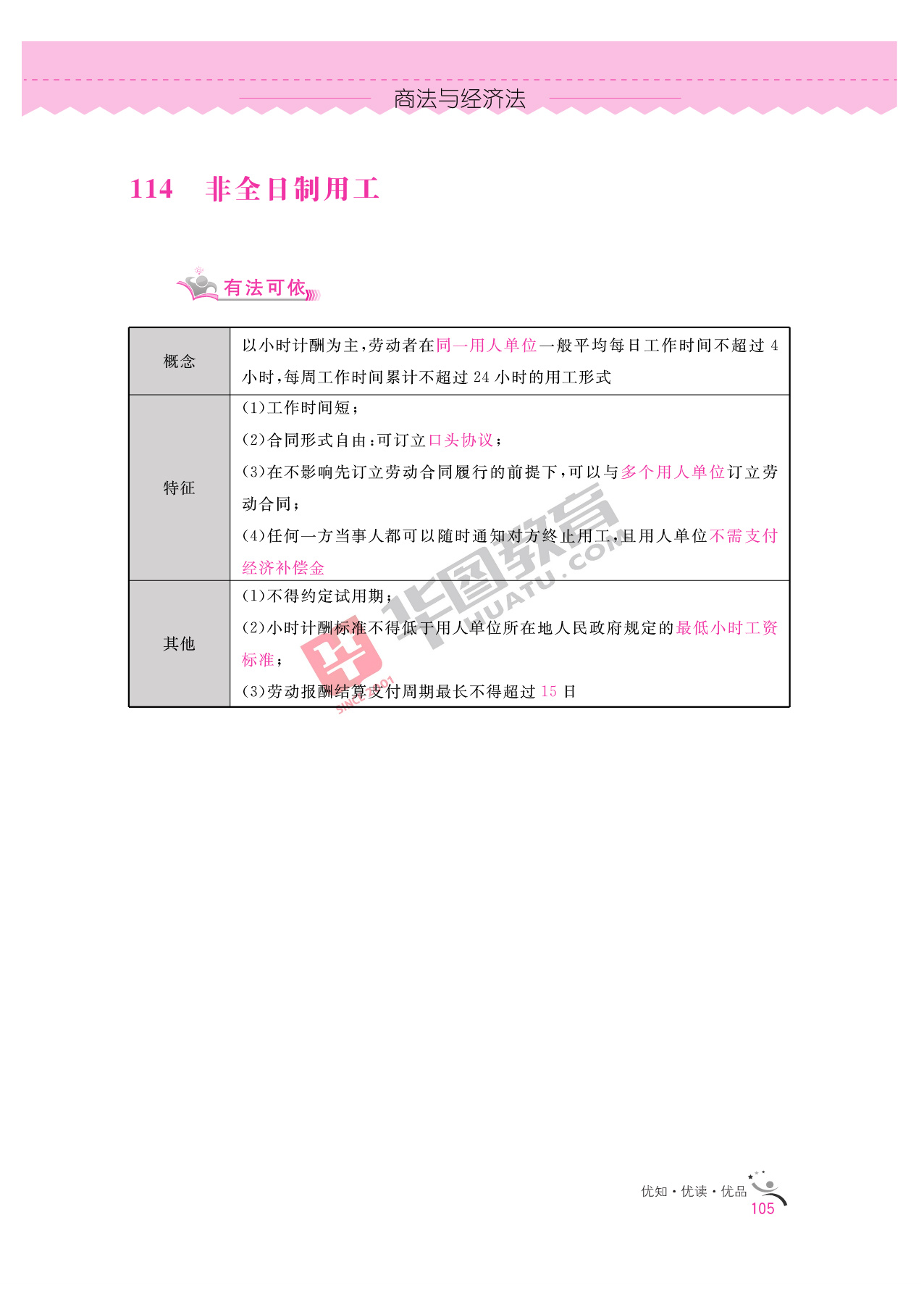 2020银行招聘考试备考资料:法律知识全掌握