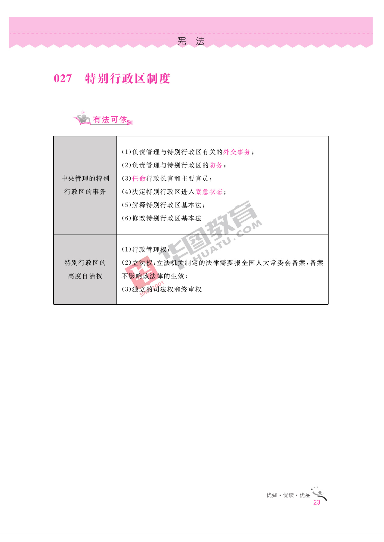 2020银行招聘考试备考资料:法律知识全掌握