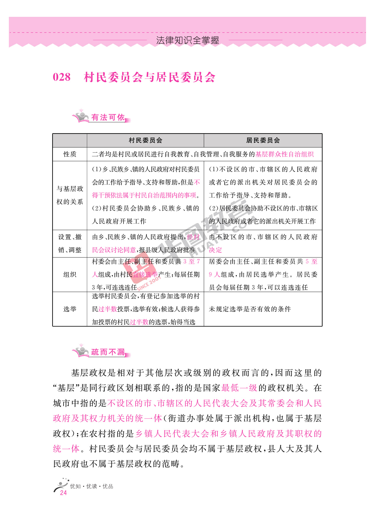 2020银行招聘考试备考资料:法律知识全掌握