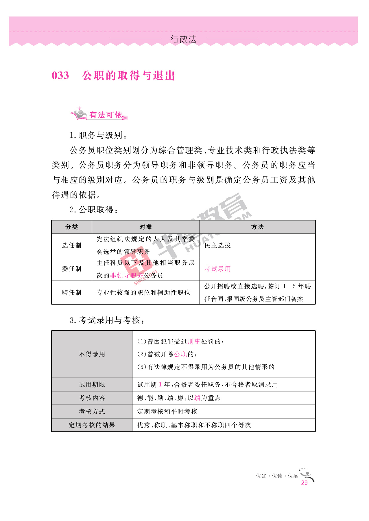 2020银行招聘考试备考资料:法律知识全掌握