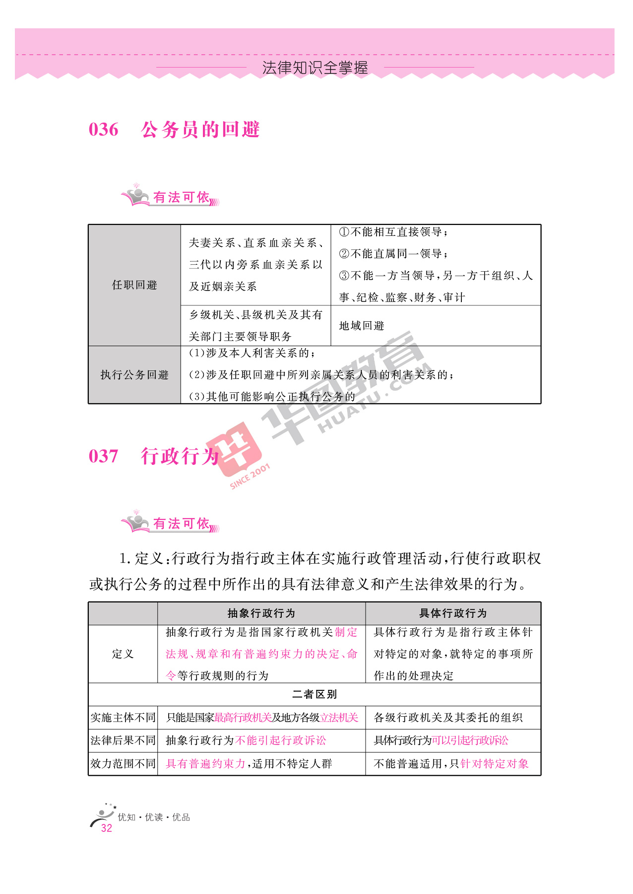 2020银行招聘考试备考资料:法律知识全掌握