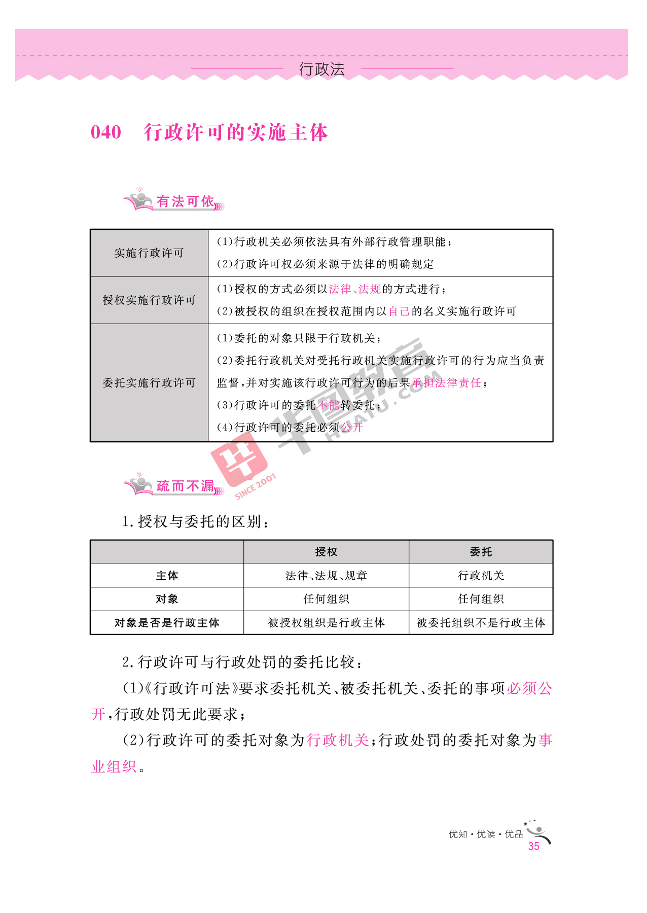 2020银行招聘考试备考资料:法律知识全掌握