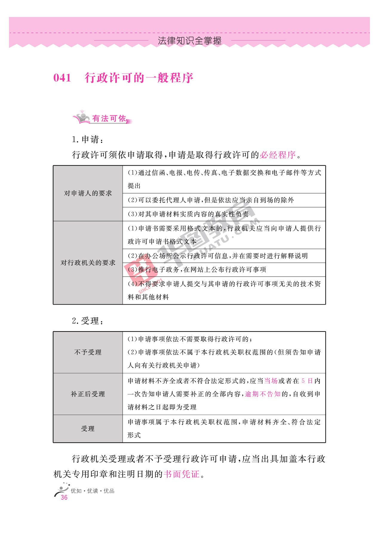 2020银行招聘考试备考资料:法律知识全掌握