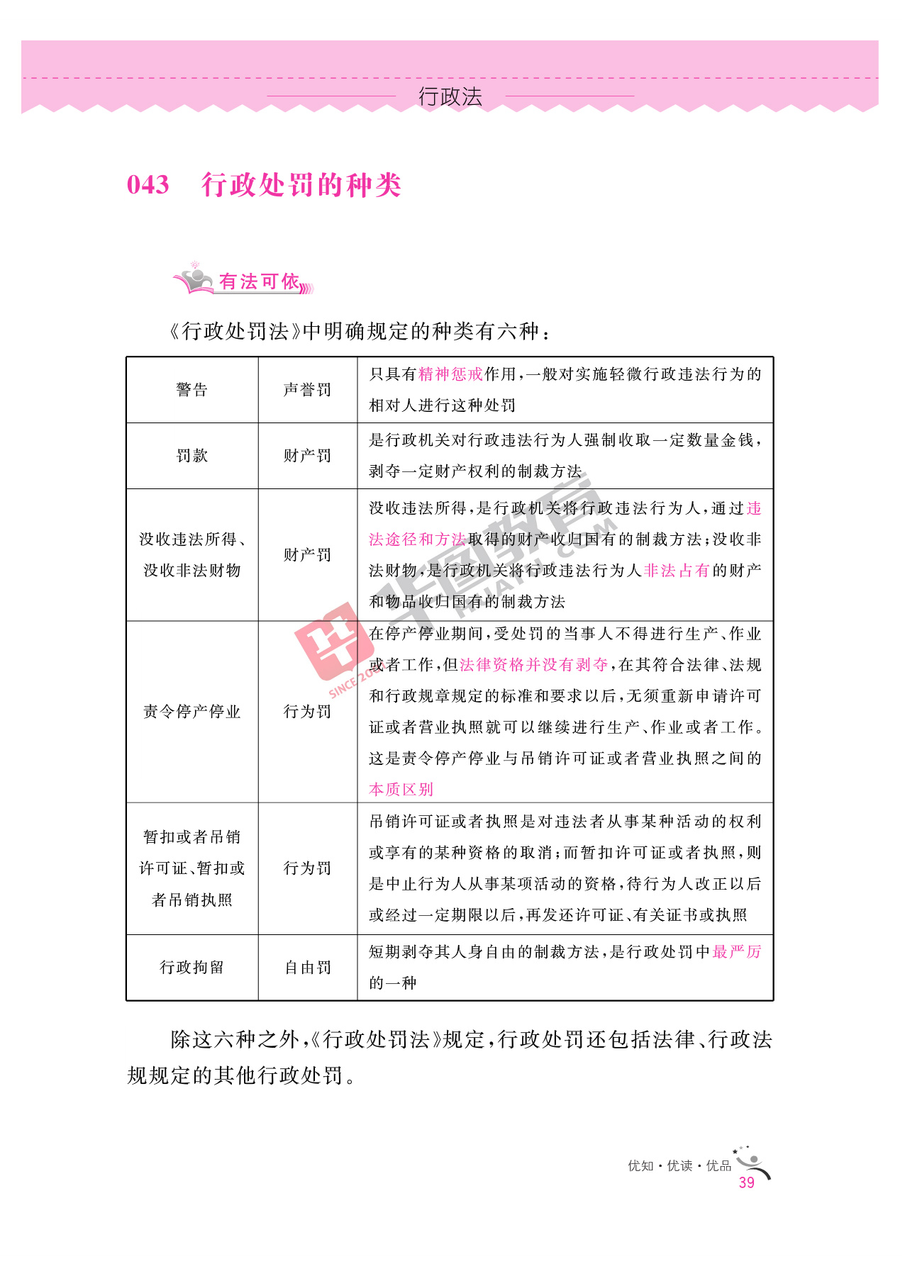 2020银行招聘考试备考资料:法律知识全掌握
