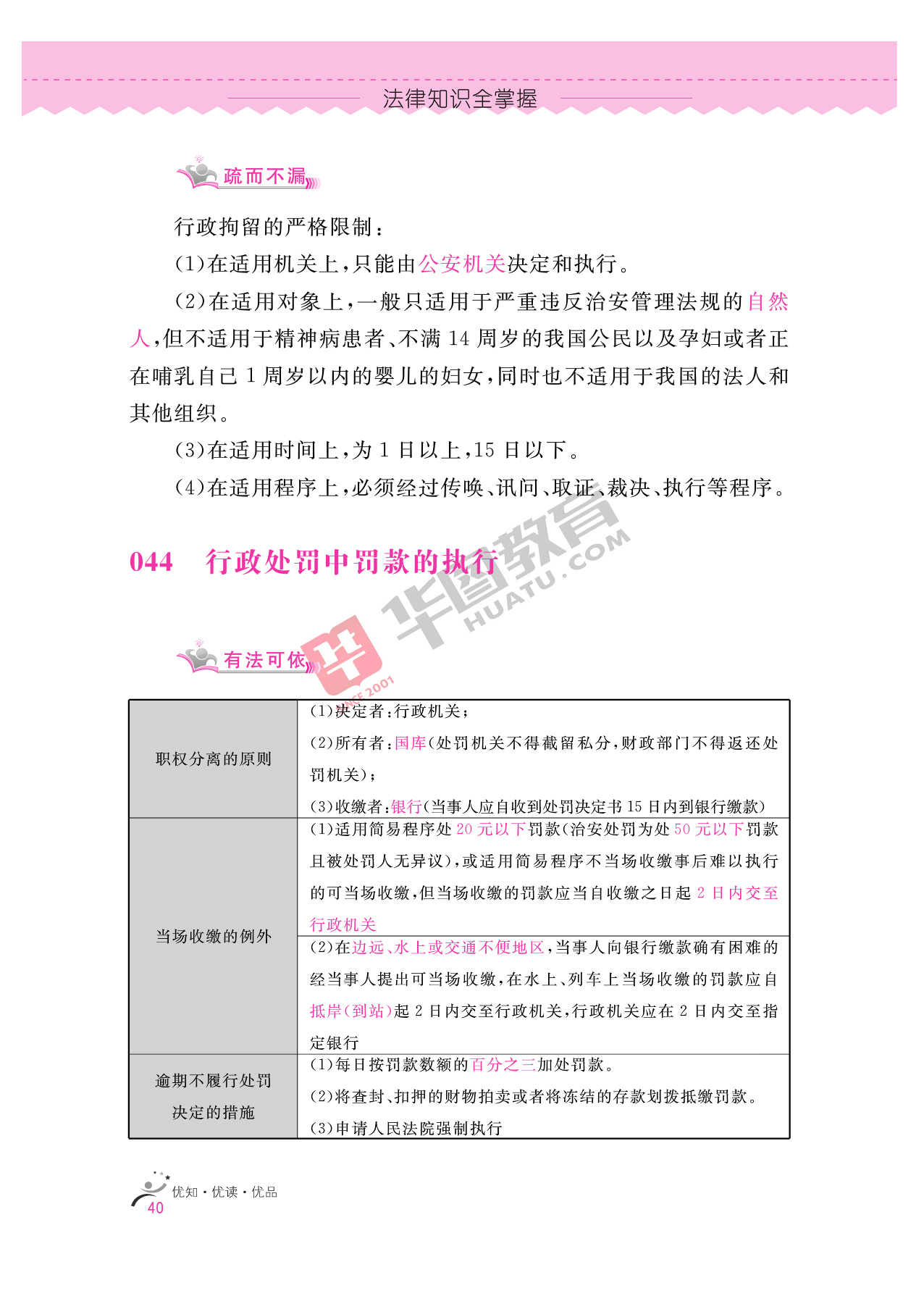 2020银行招聘考试备考资料:法律知识全掌握