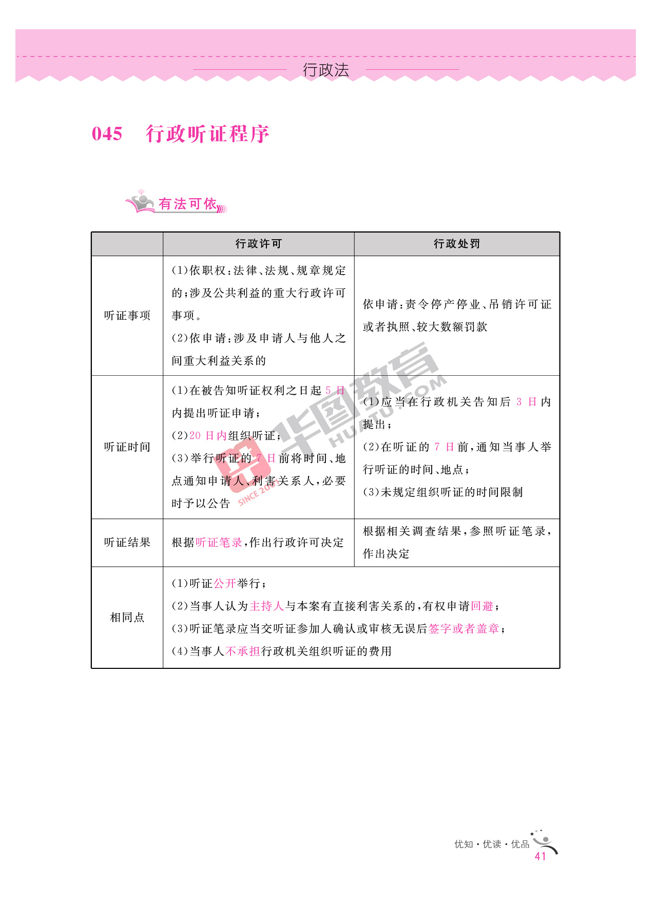 2020银行招聘考试备考资料:法律知识全掌握