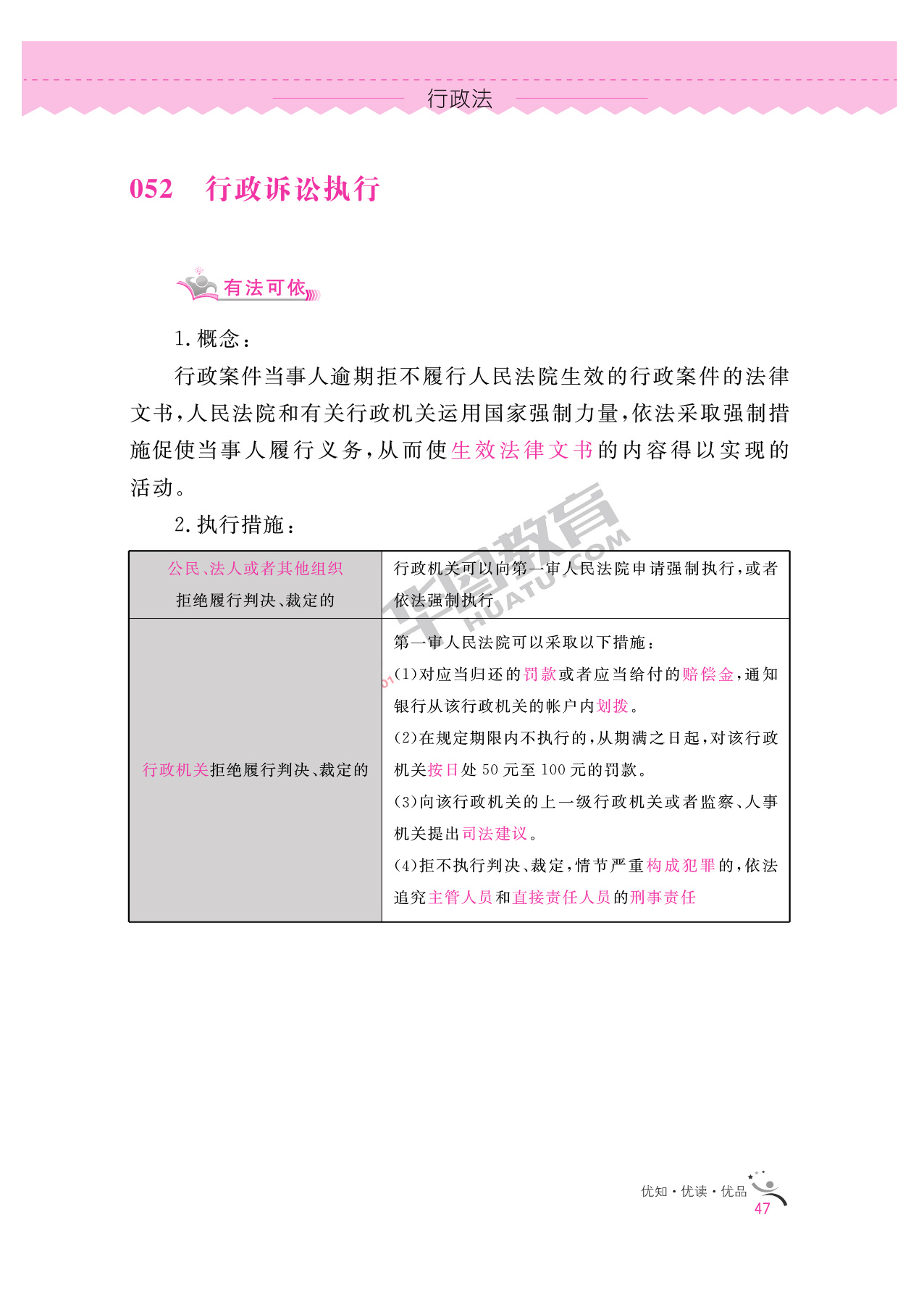 2020银行招聘考试备考资料:法律知识全掌握