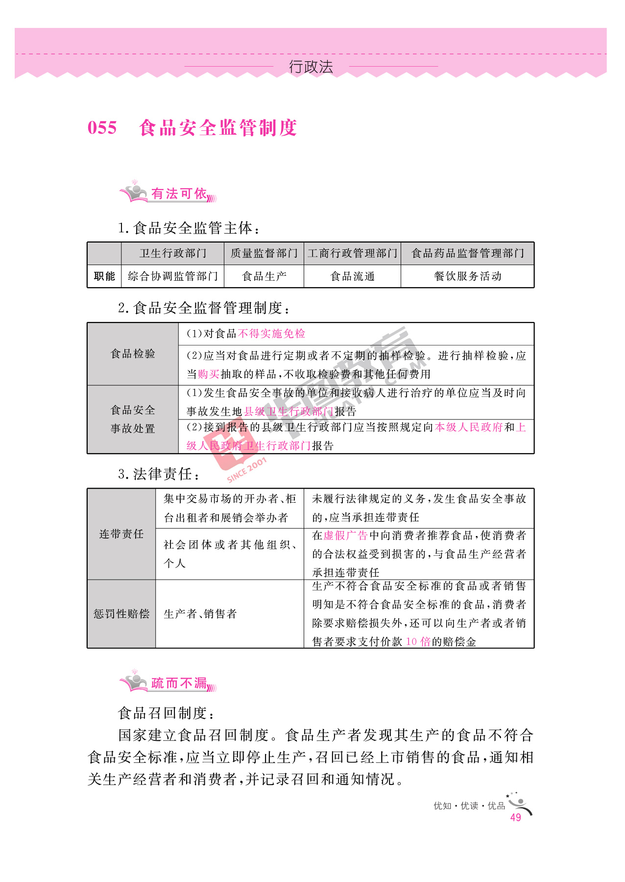 2020银行招聘考试备考资料:法律知识全掌握