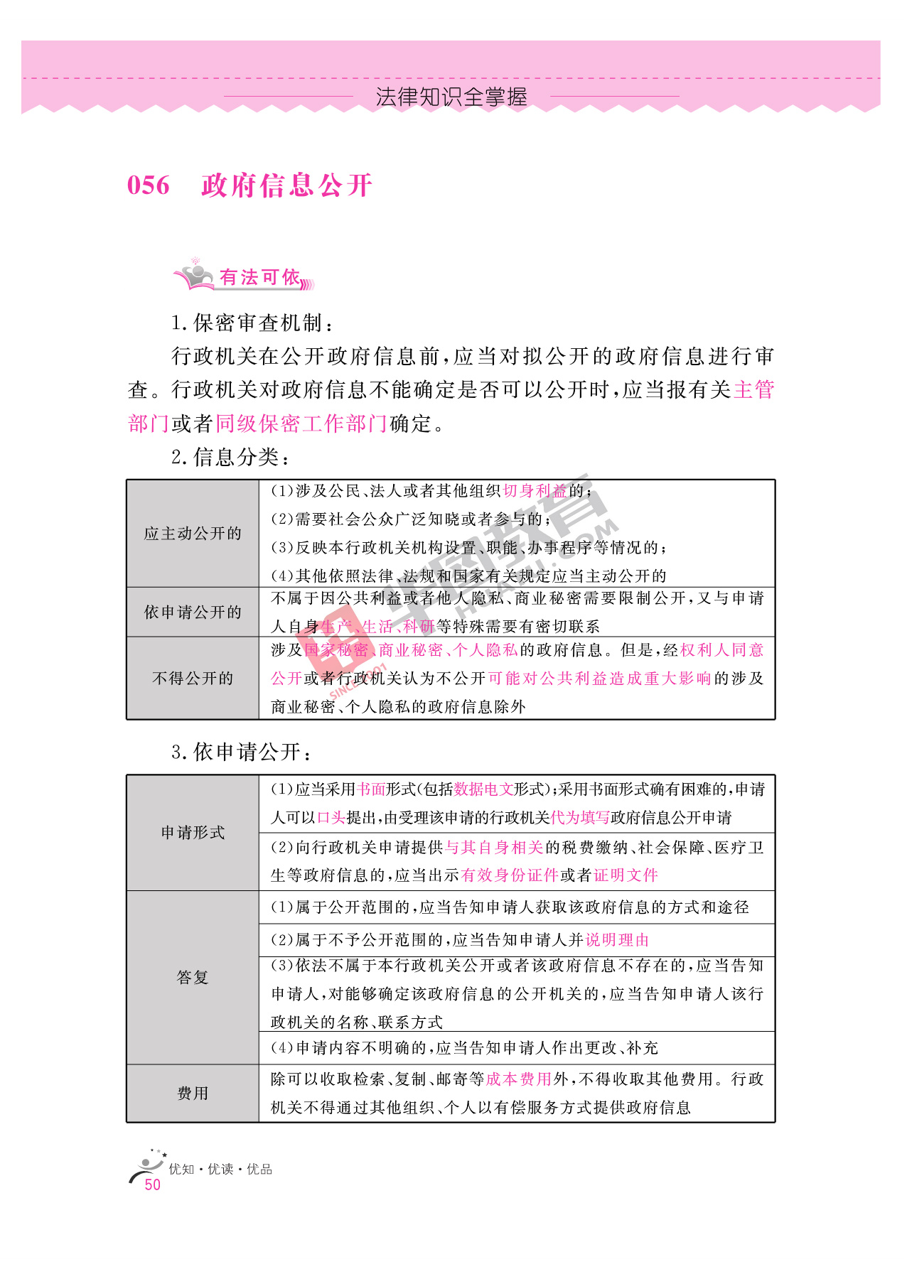 2020银行招聘考试备考资料:法律知识全掌握