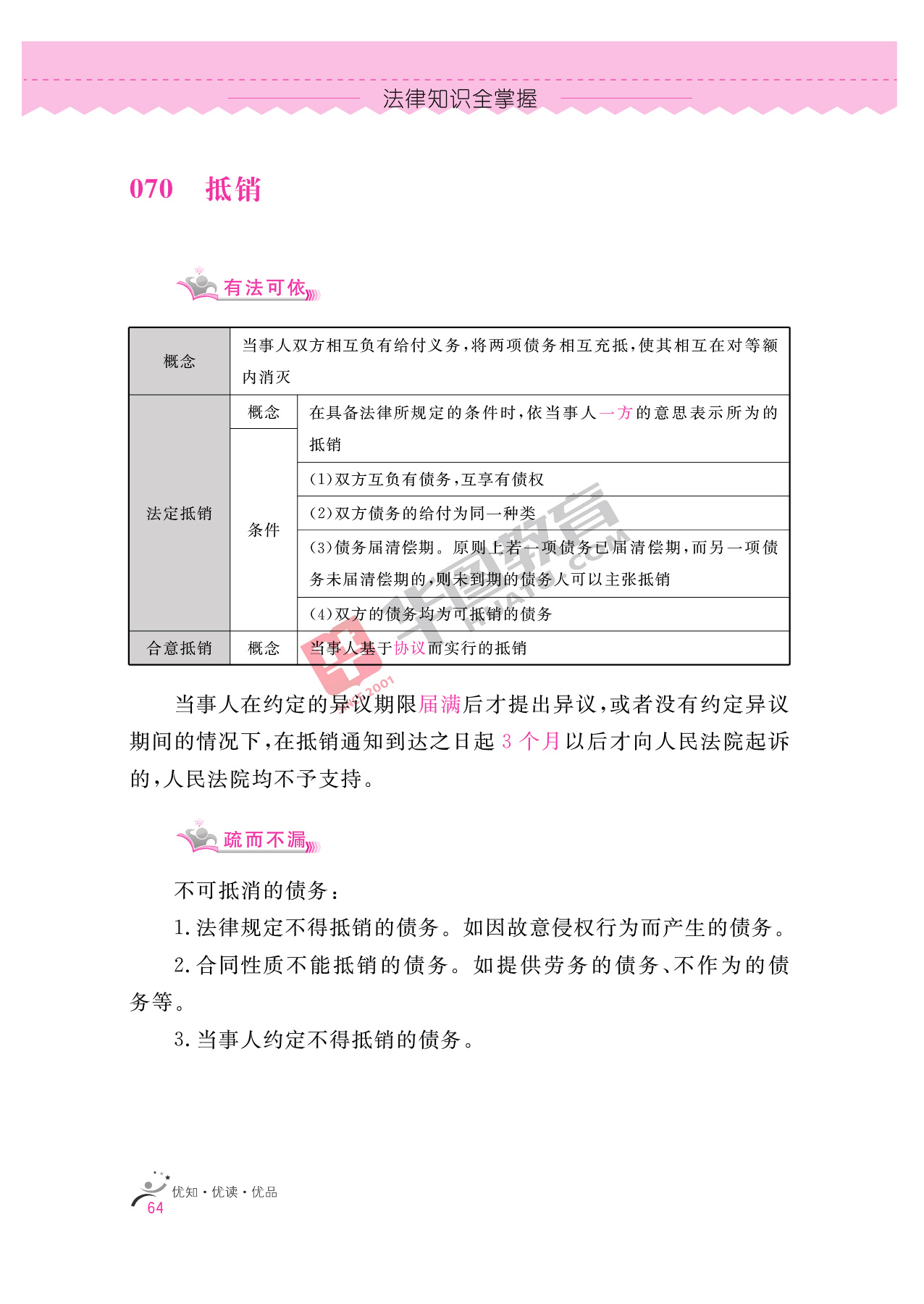 2020银行招聘考试备考资料:法律知识全掌握