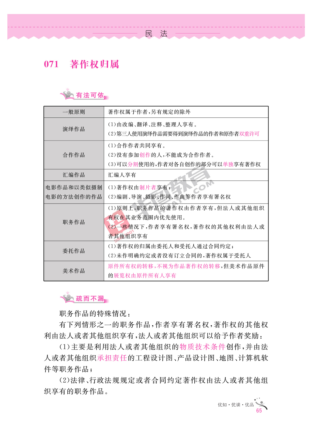 2020银行招聘考试备考资料:法律知识全掌握