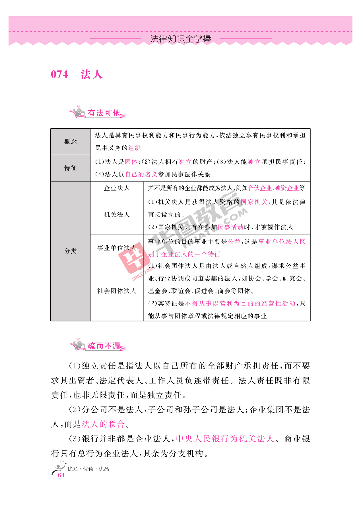 2020银行招聘考试备考资料:法律知识全掌握