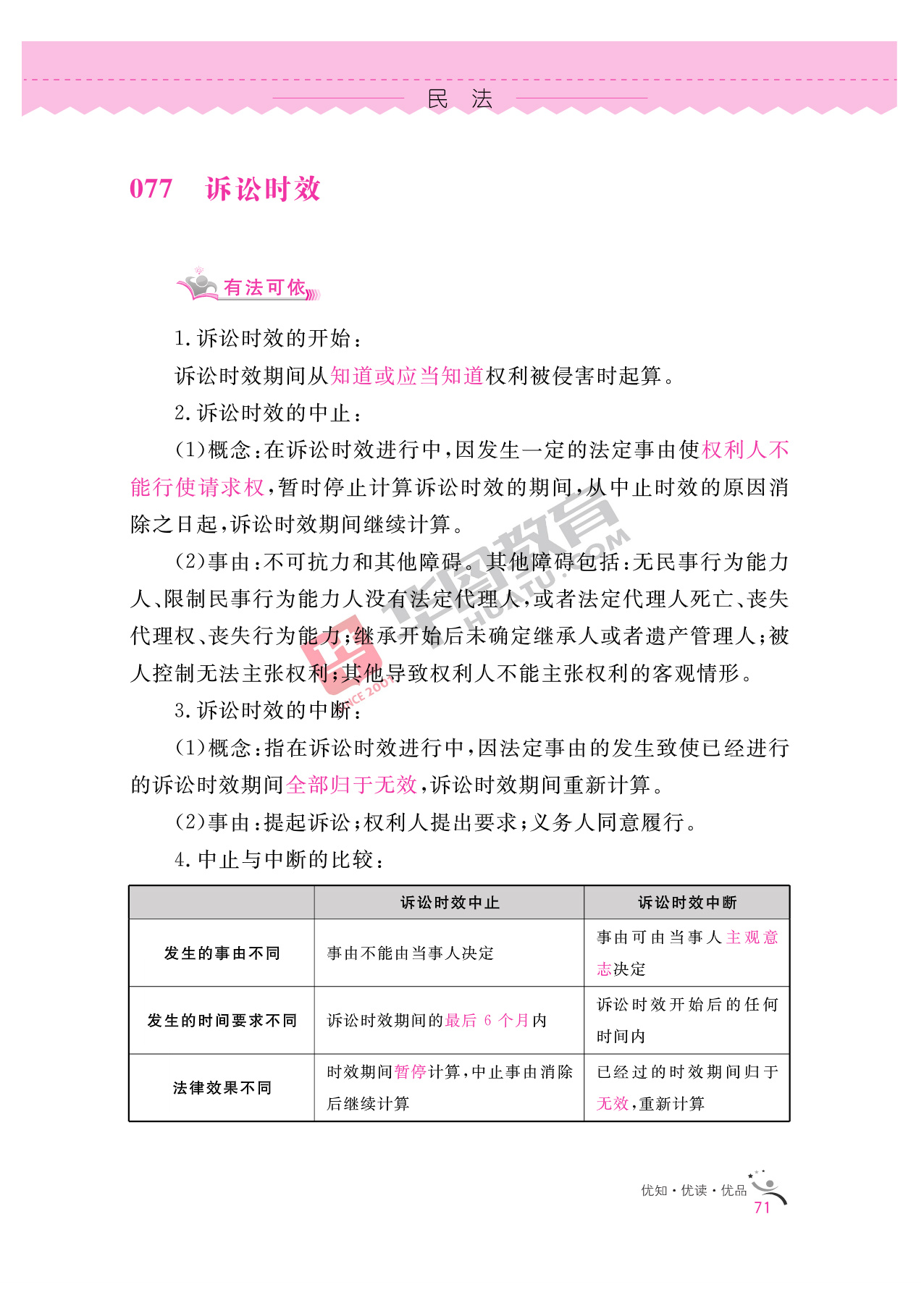 2020银行招聘考试备考资料:法律知识全掌握