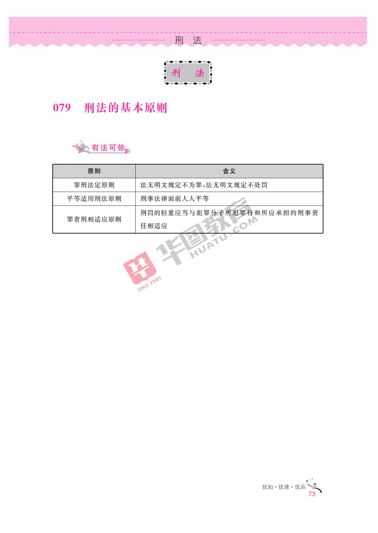 2020银行招聘考试备考资料:法律知识全掌握