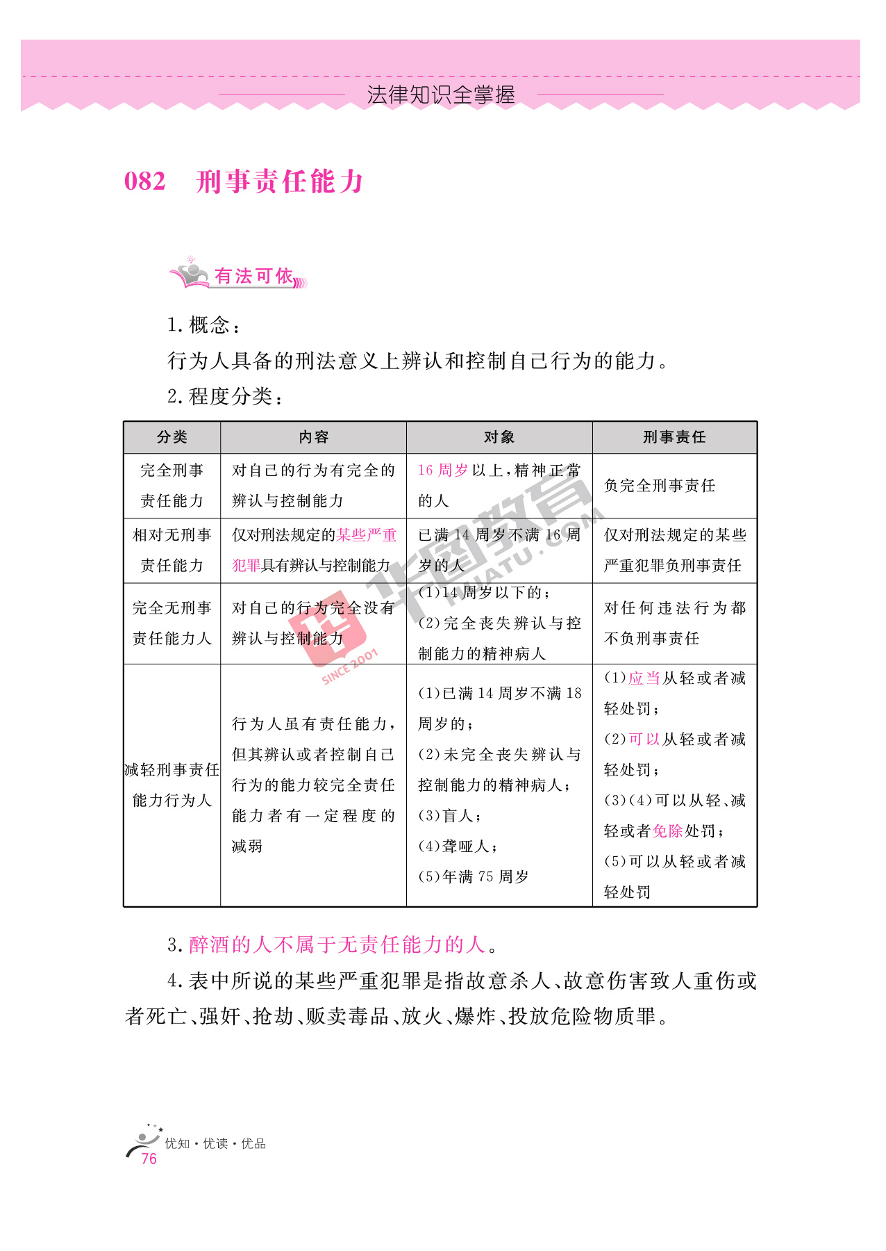 2020银行招聘考试备考资料:法律知识全掌握