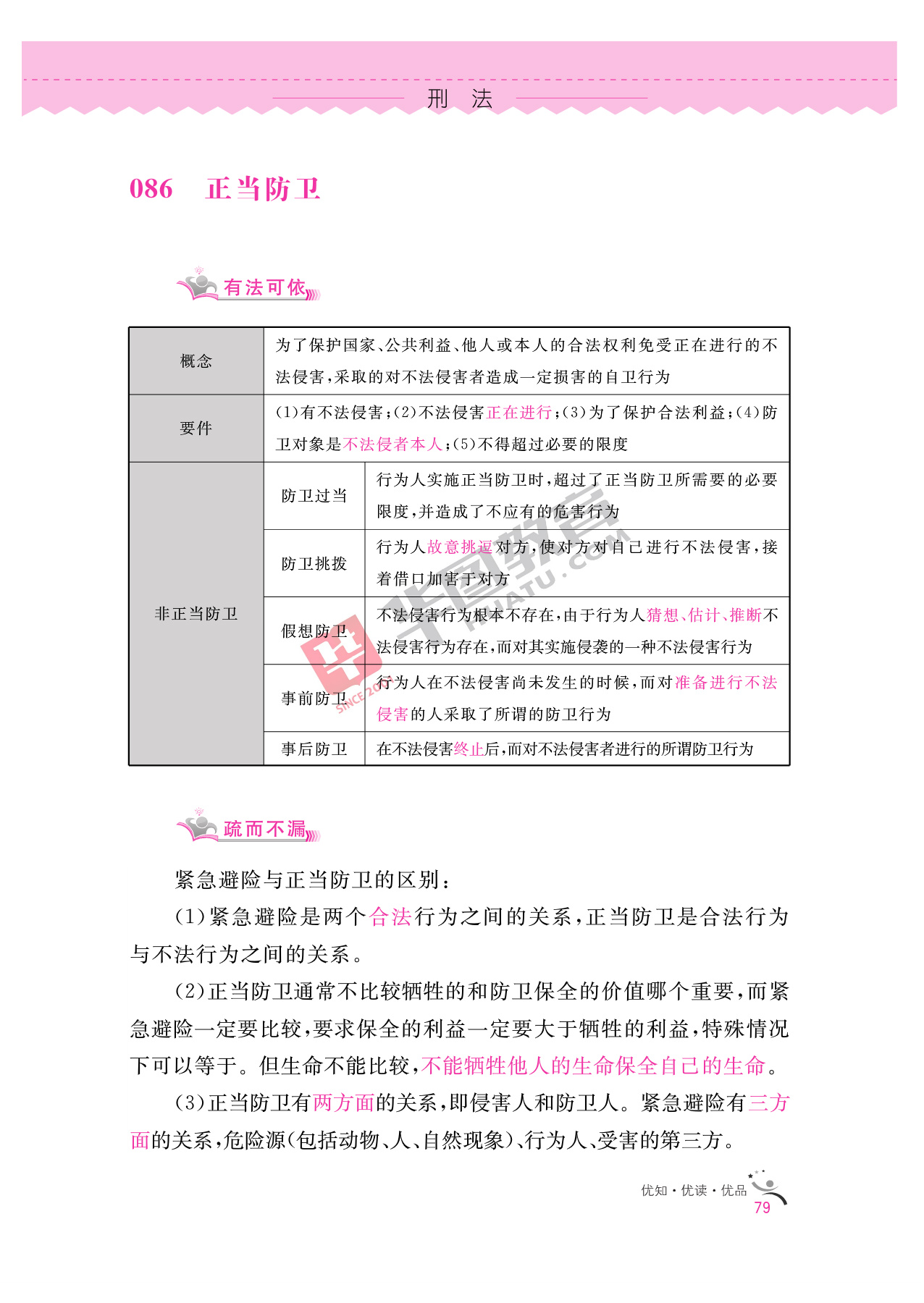 2020银行招聘考试备考资料:法律知识全掌握