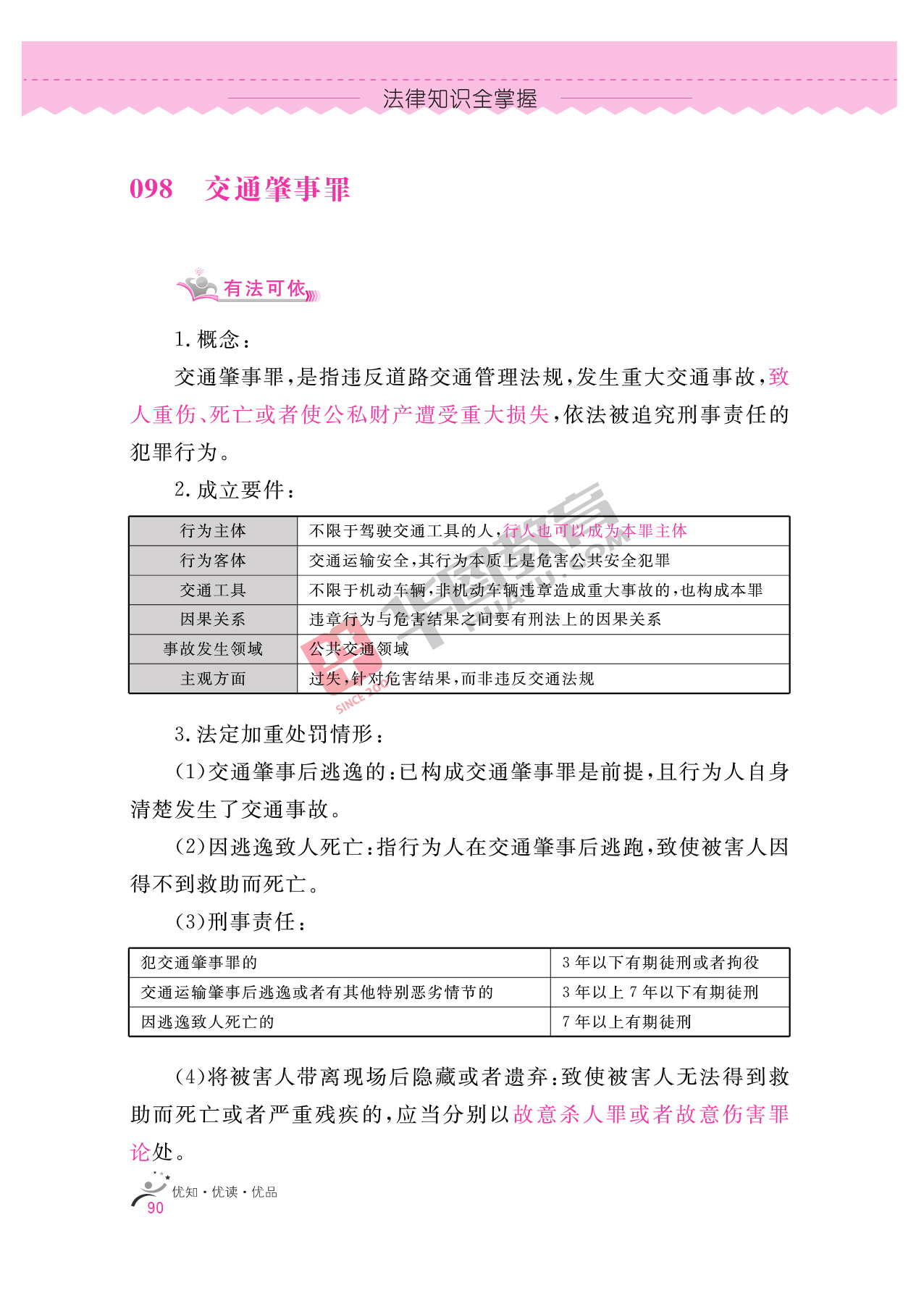 2020银行招聘考试备考资料:法律知识全掌握