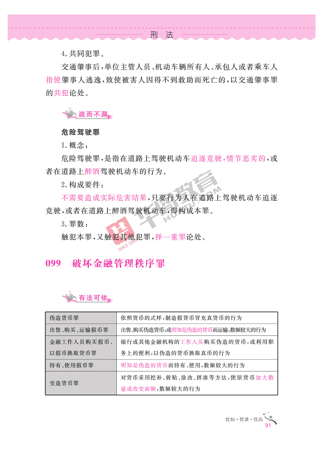 2020银行招聘考试备考资料:法律知识全掌握