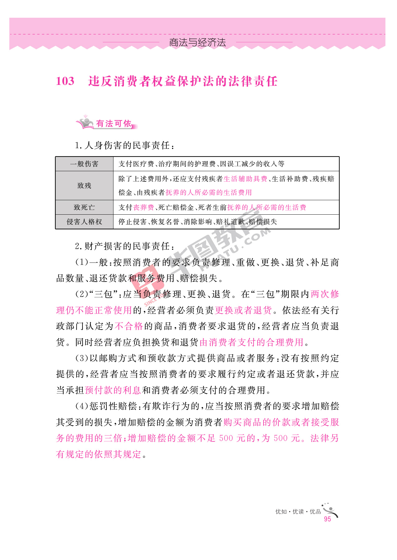 2020银行招聘考试备考资料:法律知识全掌握