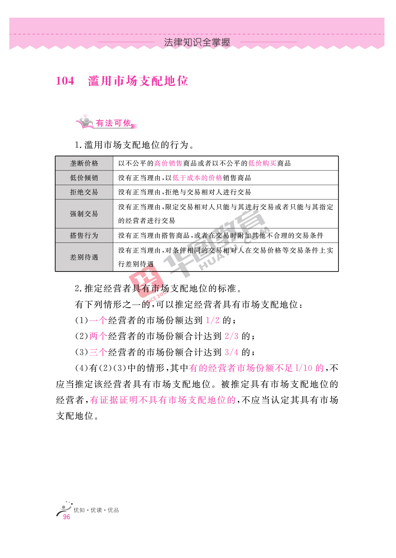 2020银行招聘考试备考资料:法律知识全掌握